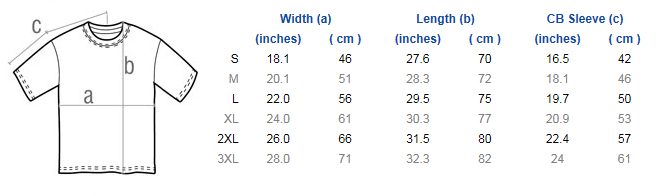 Golf Tee Size Chart